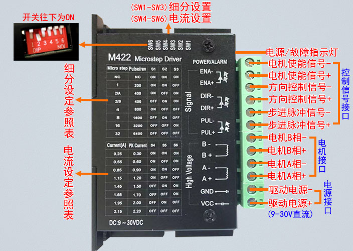 M422步进电机驱动，20-42步进电机的精灵伴侣！(图2)