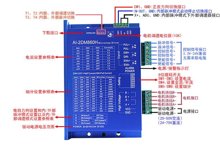 自发脉冲驱动 AI-2DM860H 86步进电机驱动器 驱动控制一体 可调速(图1)