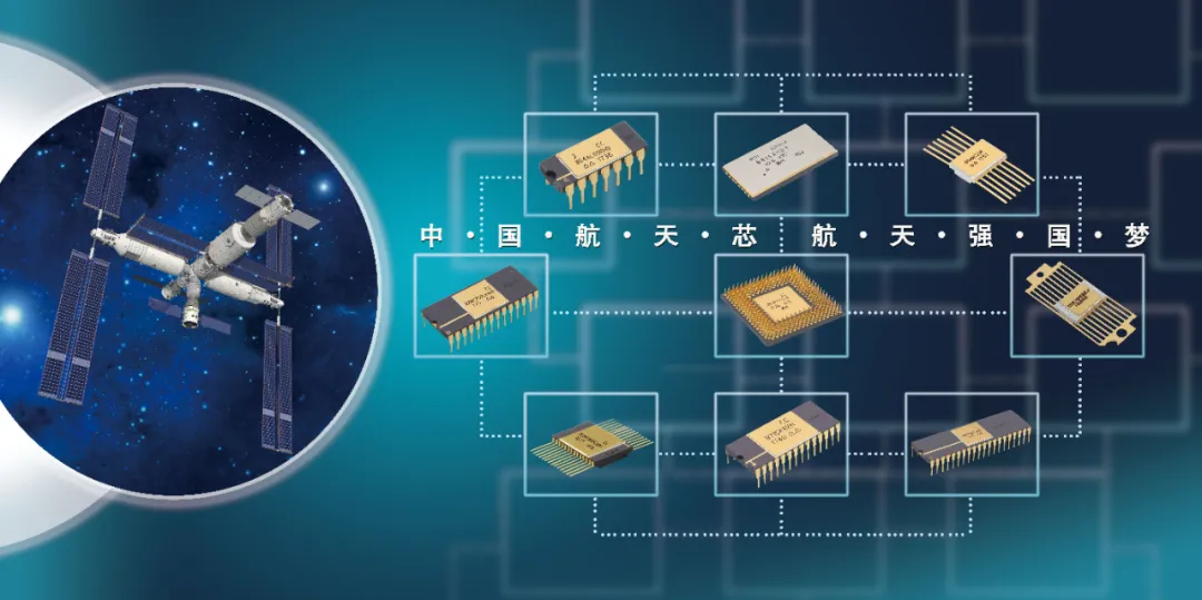 自主可控！“神十四”用上国产宇航级CPU、FPGA(图1)