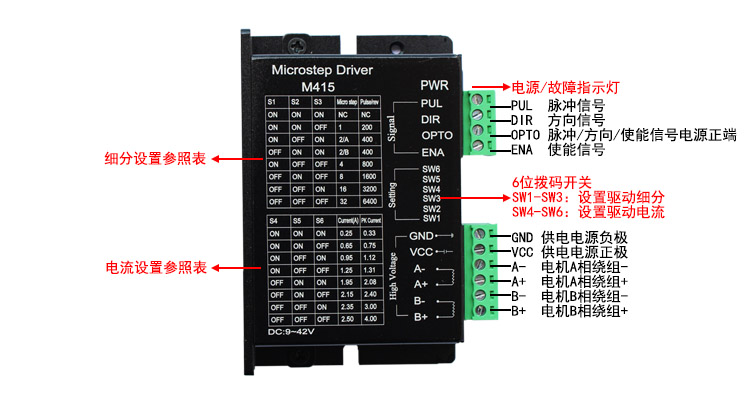 M415黑接口说明图.jpg